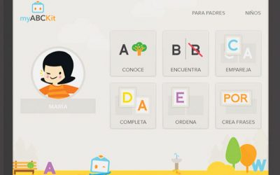 ABC KIT