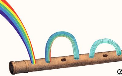 DIBUJO Y PINTURA PARA NIÑOS