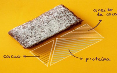 PROTEIN BAKES